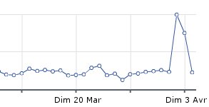 pic_stats_mademoizelle.jpg